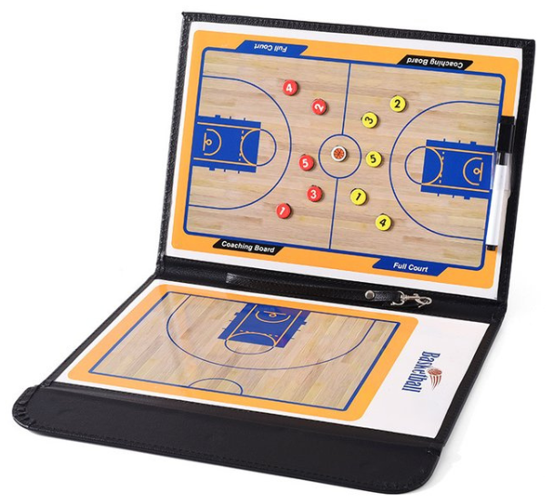 How to Create Basketball Products | Product World
