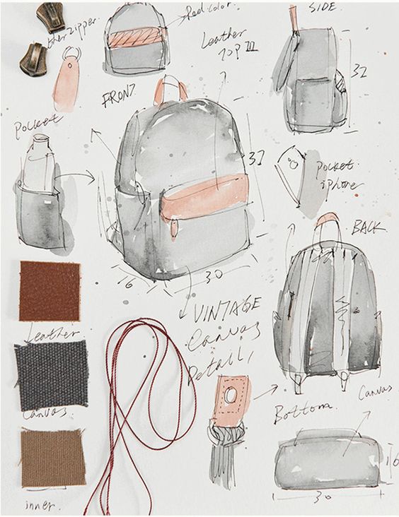 How to Start Your Own Bag Brand | Product World