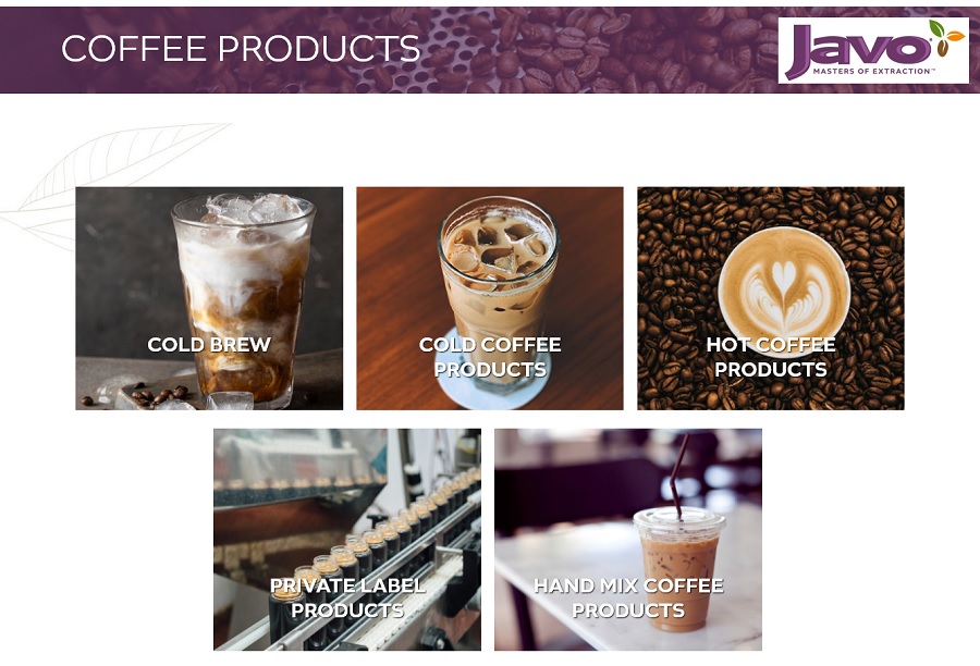 Private Label Coffee Roasters and Suppliers Guide - Start your own coffee brand today | Product World