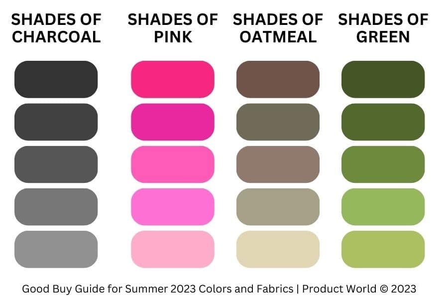 Use my 'Good Buy Guide' for Summer 2023 - the colors & fabrics edition - to help you make the right choice for your clothing brand this year | Product World